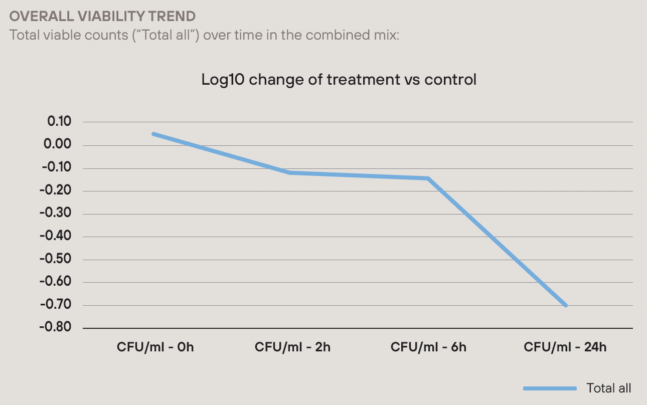 Screenshot 2026-01-07 at 3.12.52 pm